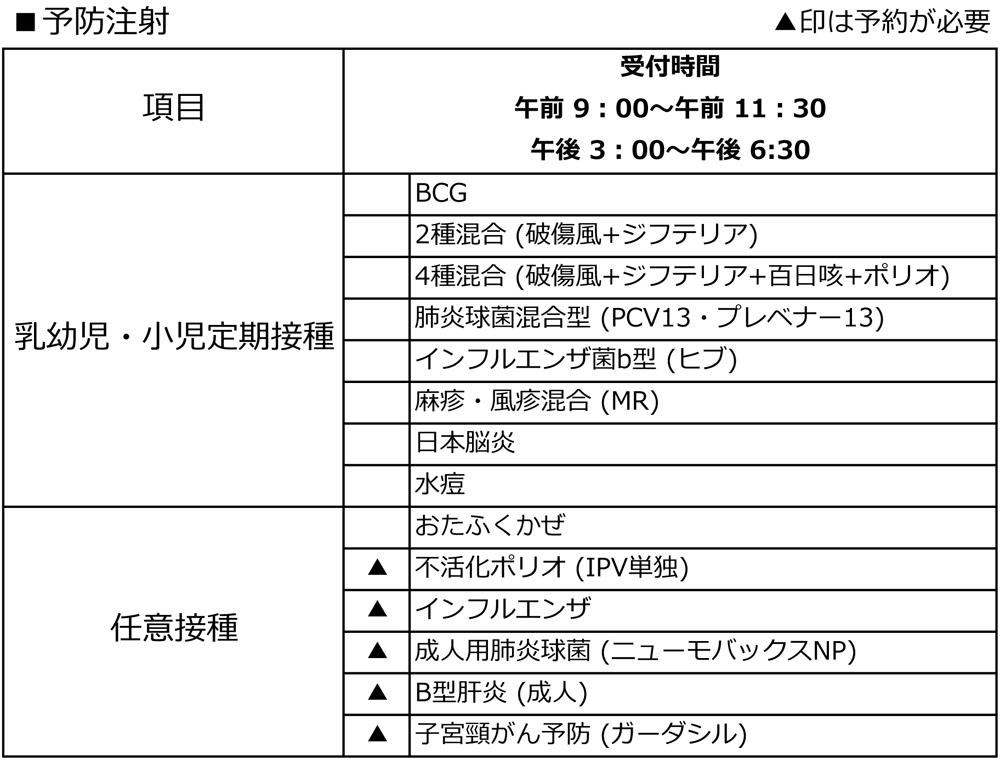 予防接種